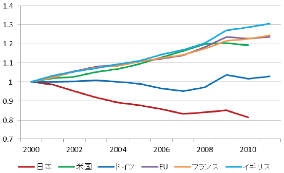 fig1.gif