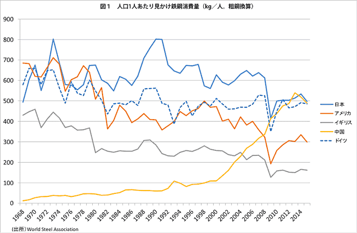 graph.gif