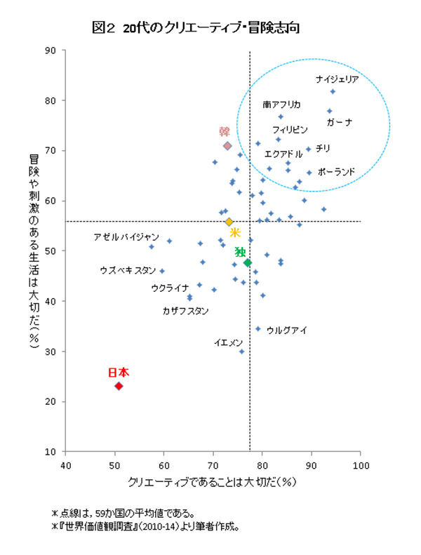 maita151201-chart02.jpg