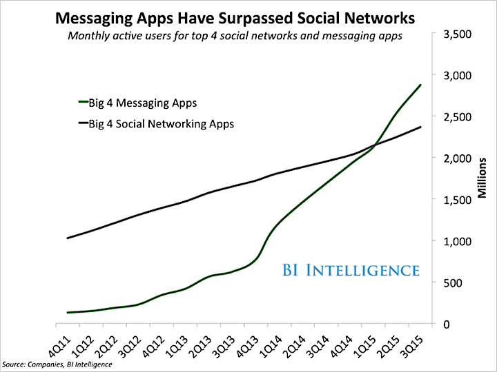 graph.gif