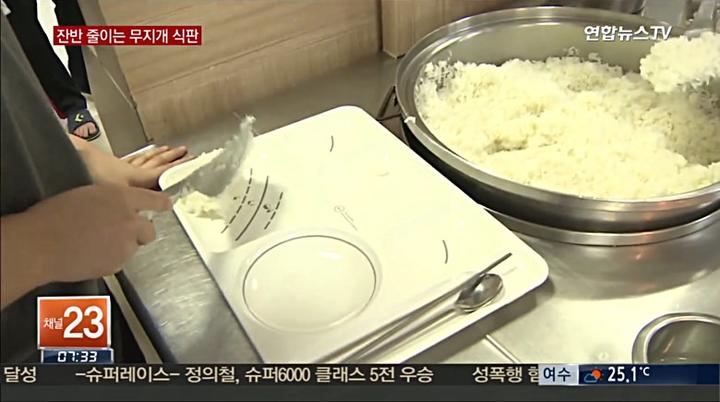 高校生たちが考えた給食の食品ロス解決イノベーション レインボートレイ ニューズウィーク日本版 オフィシャルサイト