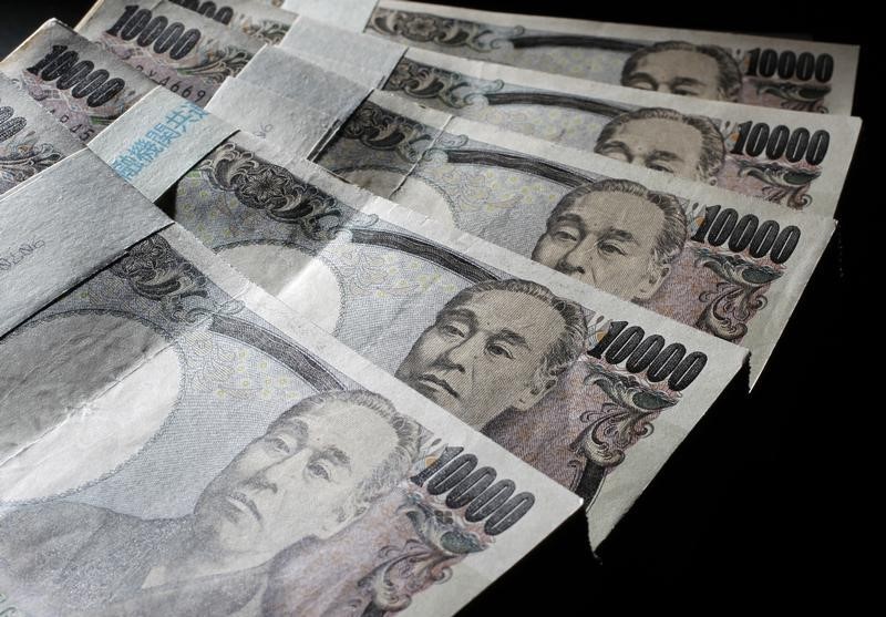 Ag markets forex