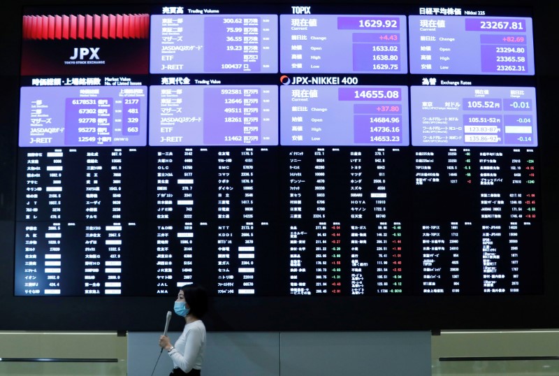 2日の日経平均は5日ぶりに反発 後半は見送り気分 ニューズウィーク日本版 オフィシャルサイト 2日の日経平均は5日ぶりに反発 後半は見送り気分 ニューズウィーク日本版 オフィシャルサイト