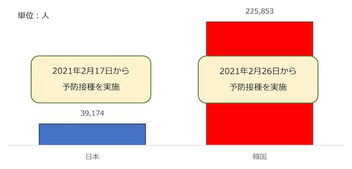 20210305chart1.jpg