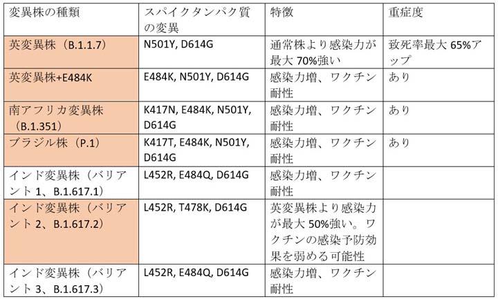 kimura20210516151602.jpg