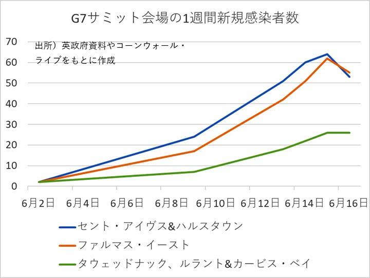 kumura20210622172702.jpg