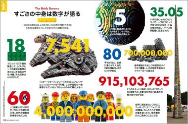 lego_p32-33.jpg