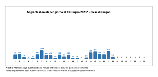スクリーンショット 2023-06-26 6.52.45.png