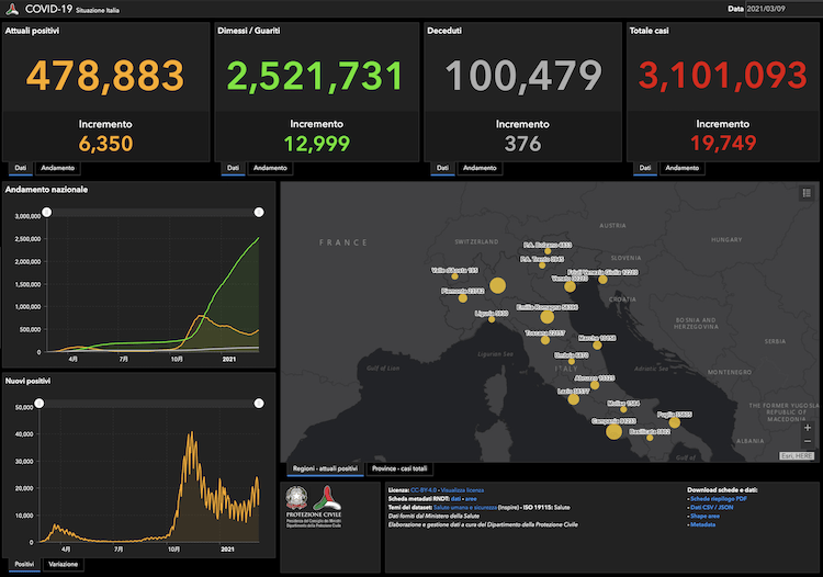 dati protez civile 750.png