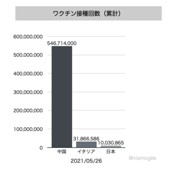 スクリーンショット 2021-05-26 23.07.18.png