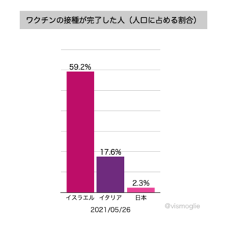 スクリーンショット 2021-05-26 22.45.29.png