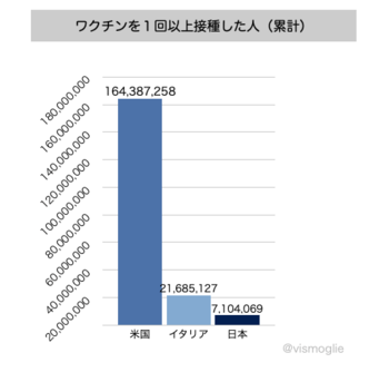 スクリーンショット 2021-05-26 22.39.08.png