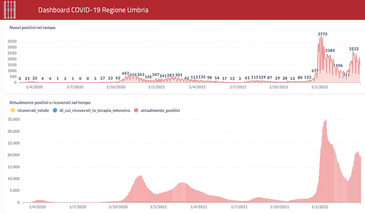 スクリーンショット 2022-08-31 22.42.29.png