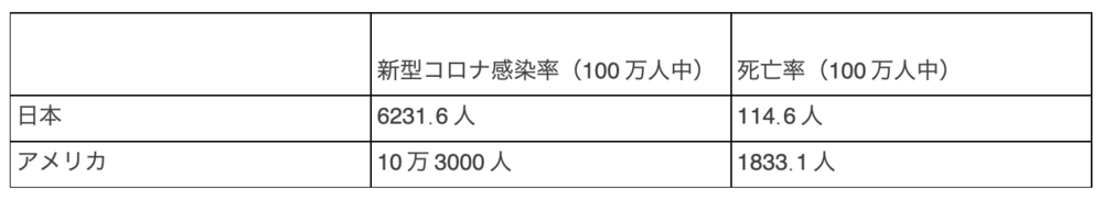 Screen Shot 2021-06-22 at 1.34.55 PM.png