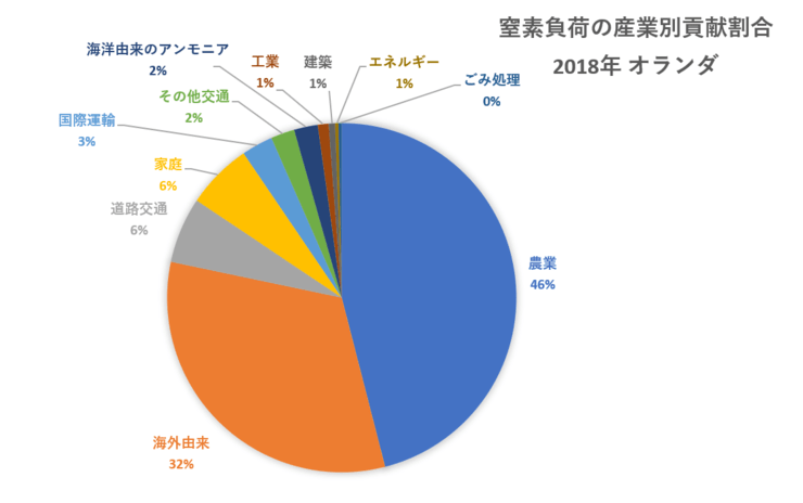 スクリーンショット 2021-09-13 074611.png