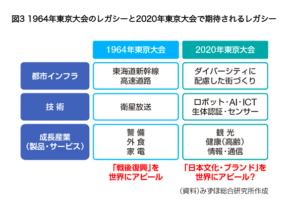 スクリーンショット 2021-07-30 21.37.21.png