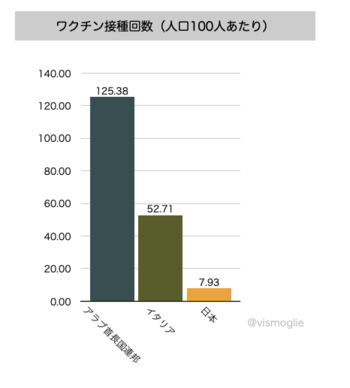 スクリーンショット 2021-05-26 23.01.54.png
