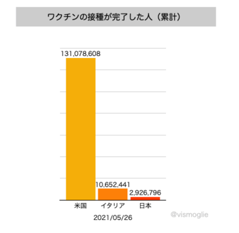 スクリーンショット 2021-05-26 22.57.50.png