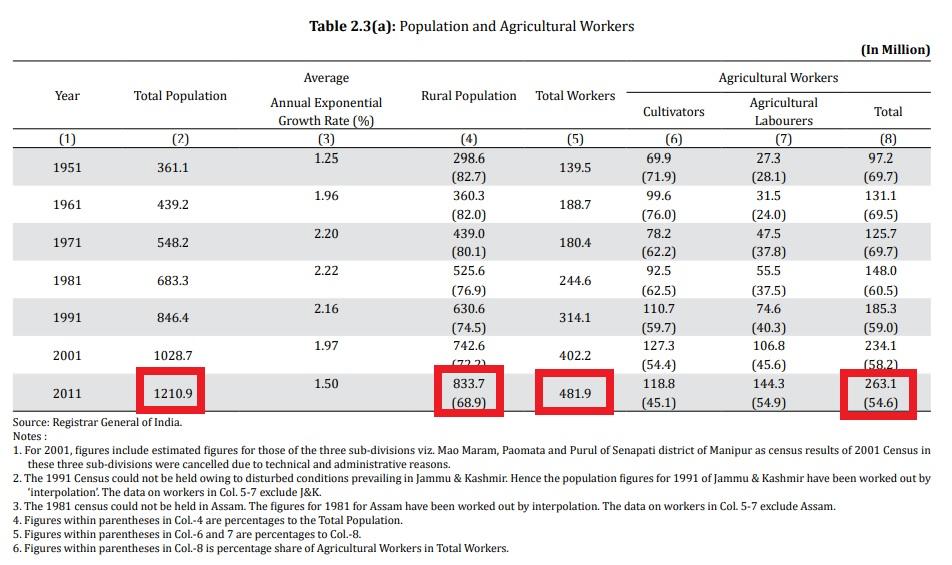 India Population.jpg