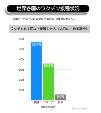 スクリーンショット 2021-05-26 22.28.00.png