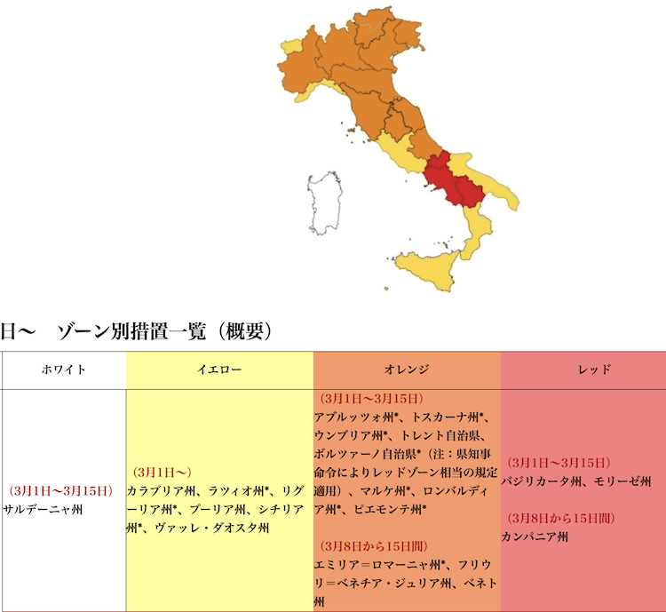 スクリーンショット 2021-03-10 14.27.00.png