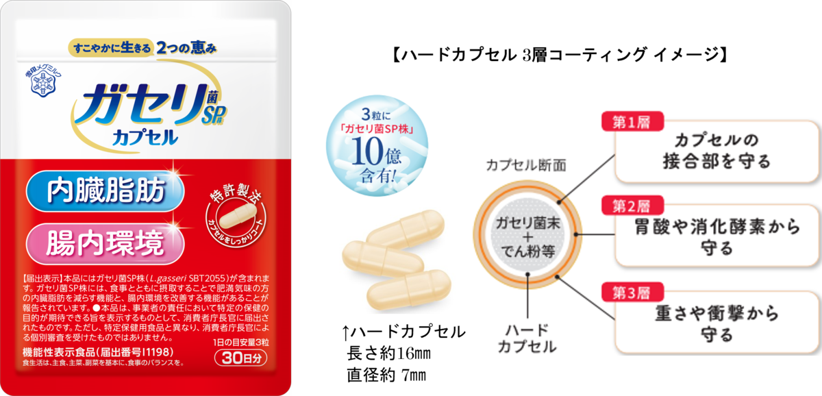雪印メグミルク】 ガセリ菌SP株 カプセル90粒｜JAL Mall