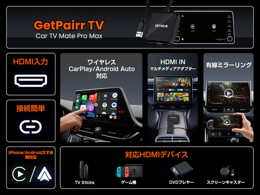 MILEL スマートリモコン セット HDMI端子搭載CarPlay MILEL スマートリモコン セット HDMI端子搭載CarPlay