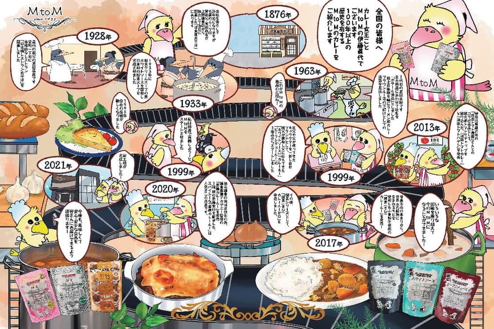 昭和100年記念本に掲載！日本初ホワイトソース誕生の軌跡 日本の