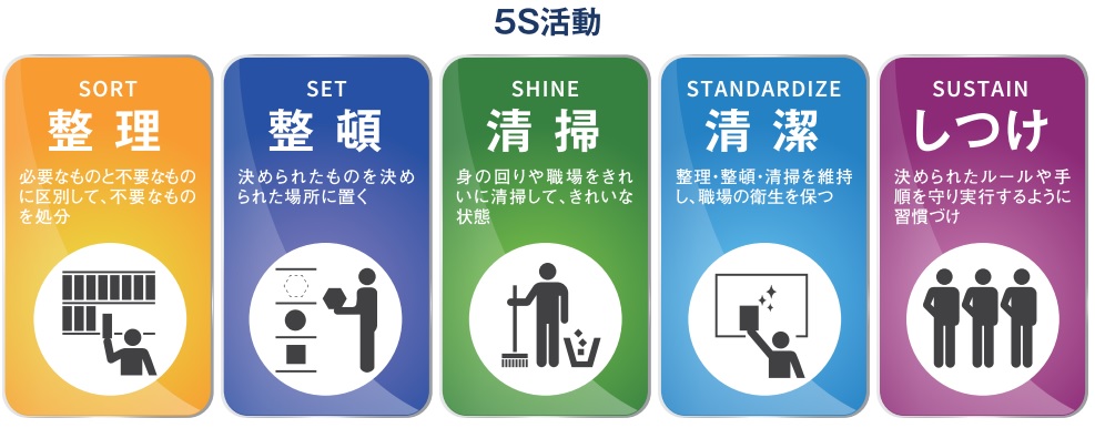 検知したら即対応 合理的な情報セキュリティ対策を生み出すための５ｓ指針を大公開 プレスリリース コラム ニューズウィーク日本版 オフィシャルサイト