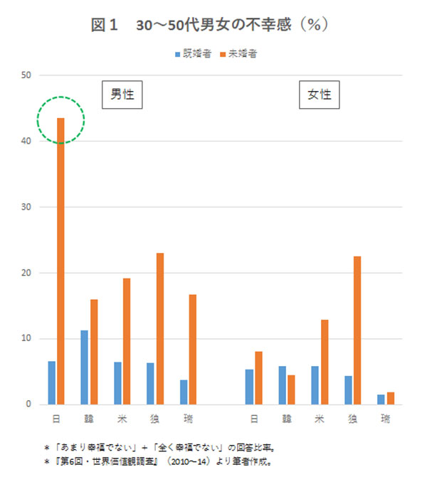 maita160524-chart01.jpg