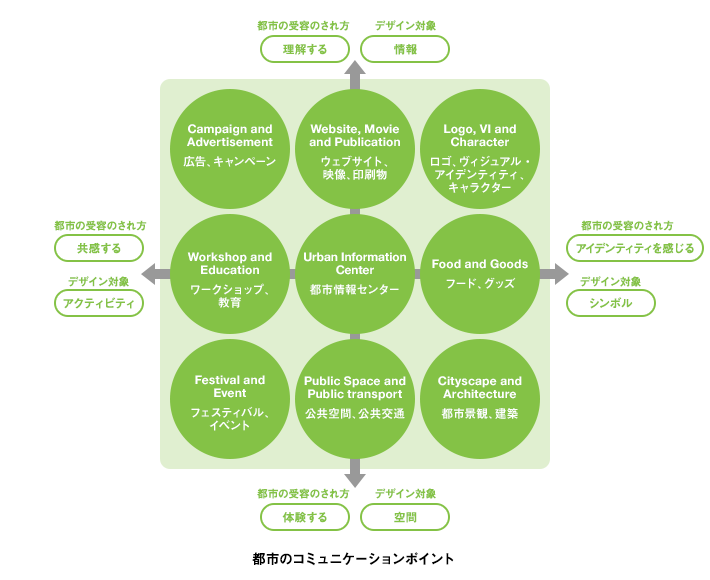 ws_itokaori170223-chart.gif