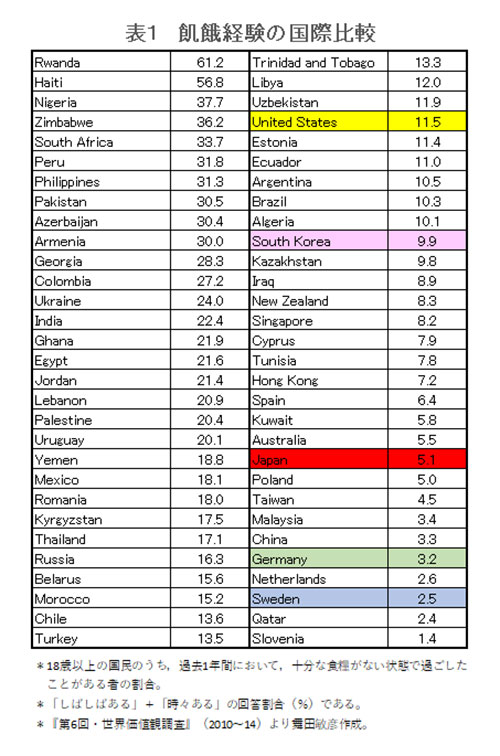 maita180222-chart01.jpg