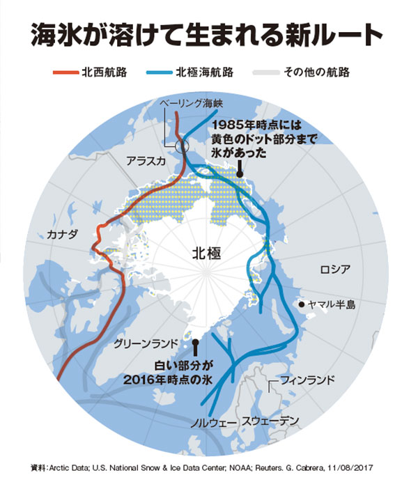 北極シルクロード 争奪戦は中ロが先行中 ニューズウィーク日本版 オフィシャルサイト