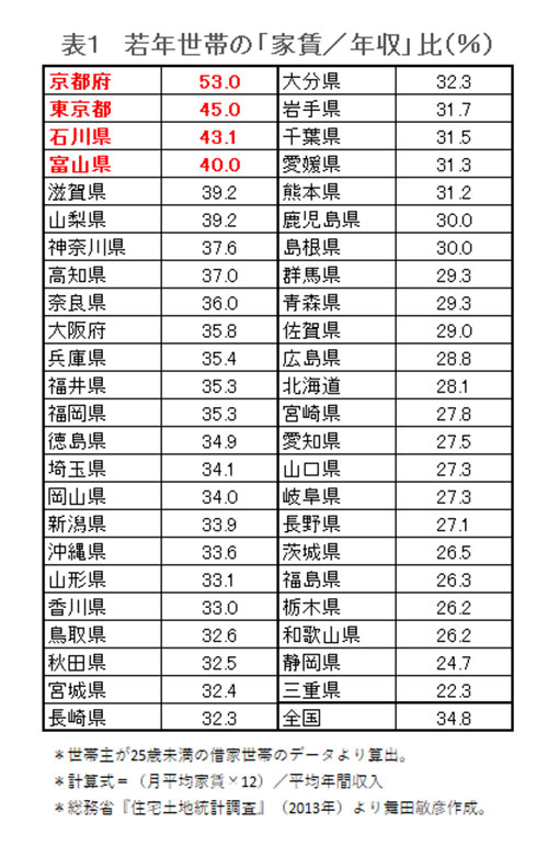 maita180718-chart02.jpg