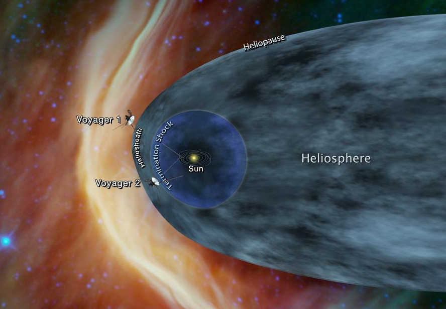 ボイジャー2号がいよいよ太陽系から離脱しインターステラーへ ニューズウィーク日本版 オフィシャルサイト ボイジャー2号がいよいよ太陽系から離脱しインターステラーへ ニューズウィーク日本版 オフィシャルサイト