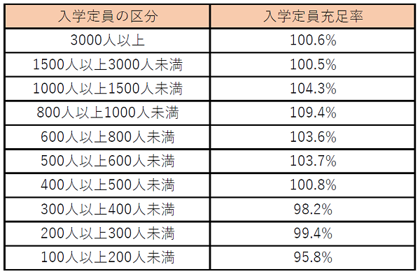 matsuno181201-b-chart2.png