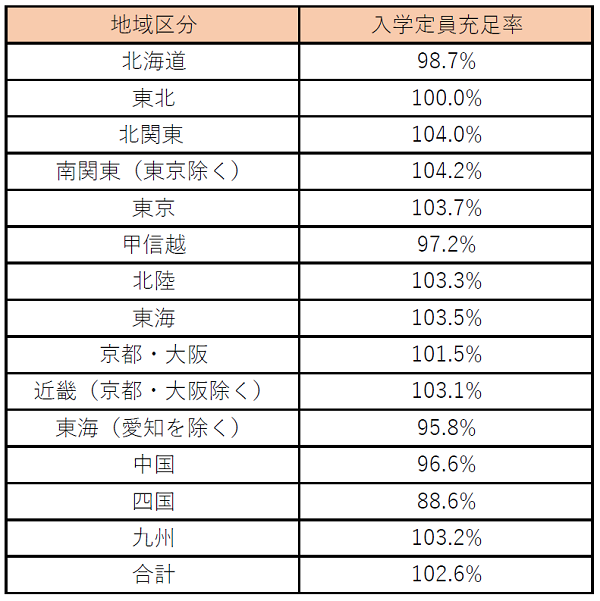 matsuno181201-b-chart3.png