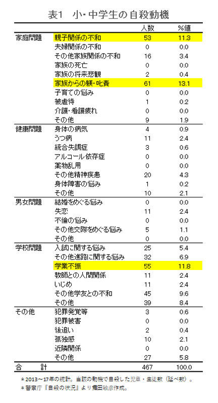 maita190313-chart02.jpg