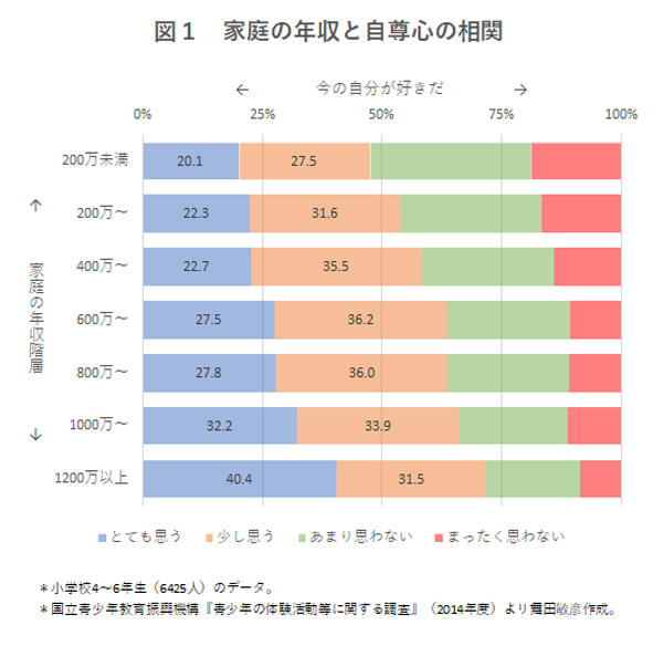 maita190320-chart01.jpg