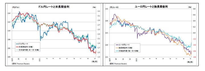 予想 日銀 買い入れ