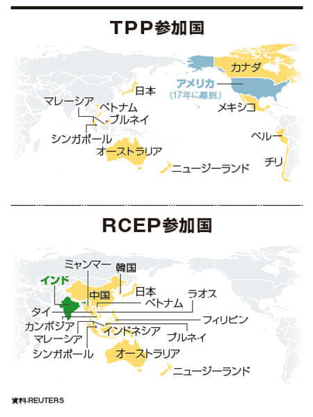 アジア版自由貿易協定「RCEP」の長所と短所