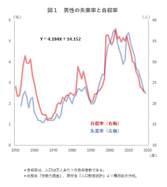 data200408-chart01.png