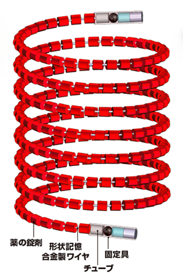 iryo200409_tube.png