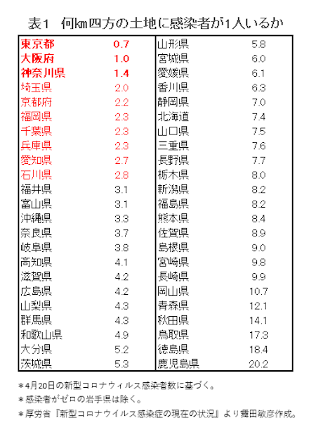 富山 県 コロナ 感染 者 速報