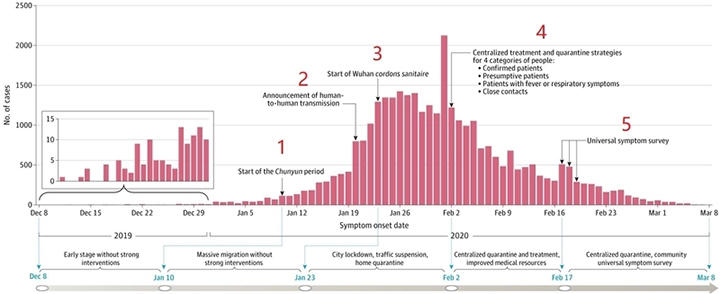 Endo200424_data.jpg