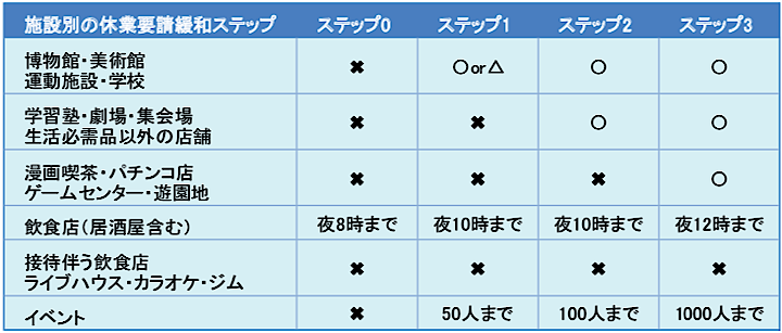 https://www.newsweekjapan.jp/stories/2020/05/29/newsweek_20200529_180628.png