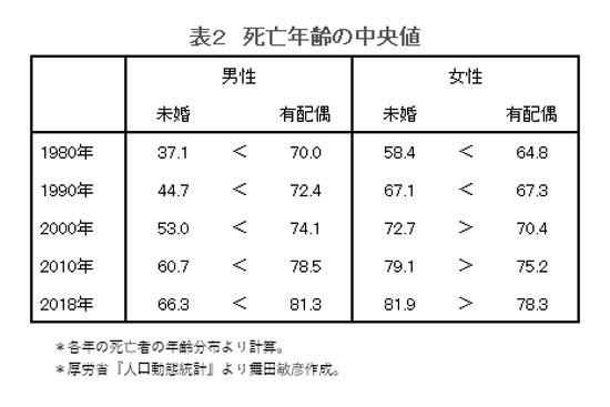 data200610-chart02.jpg