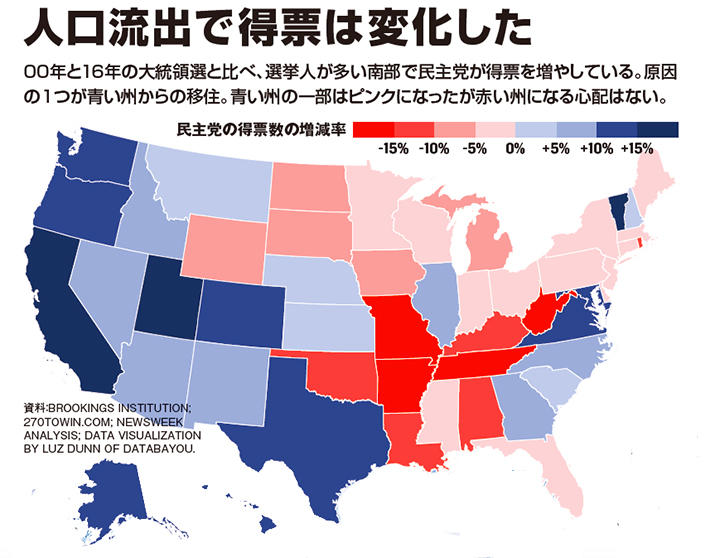 アメリカ の 人口 2020