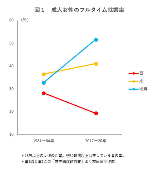 data201008-chart01.jpg