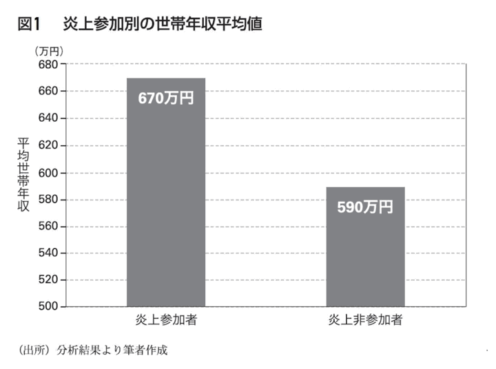 barchart.gif